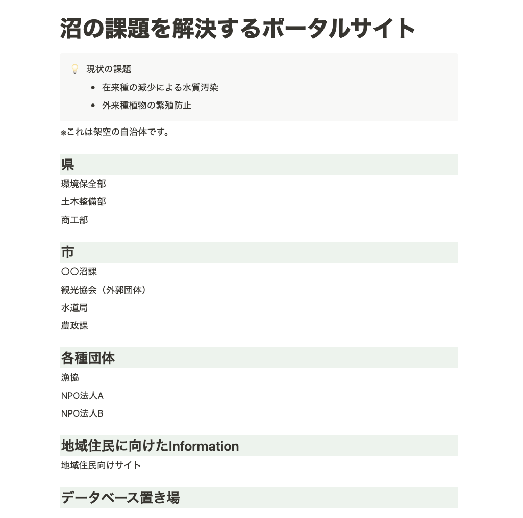 15b1696658f50438fba2583e8d3d5c46