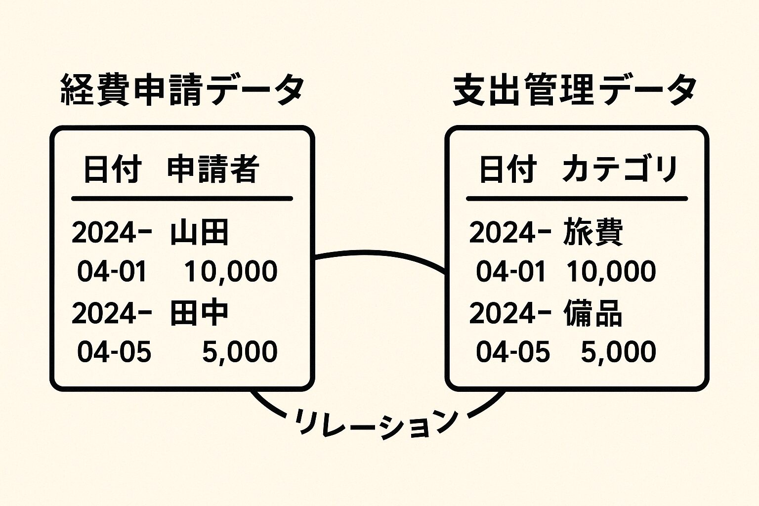 04976a89-f69e-4bb9-a434-2b90bd5a7ef9