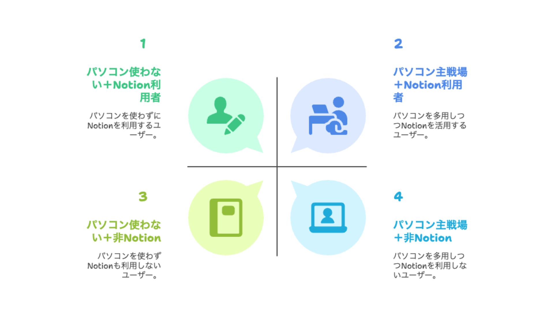 名称未設定のデザイン